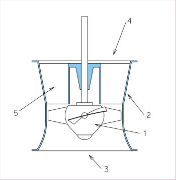 axial flow pump diagram